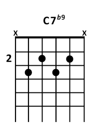 draw 3 - C7 b9 Chord